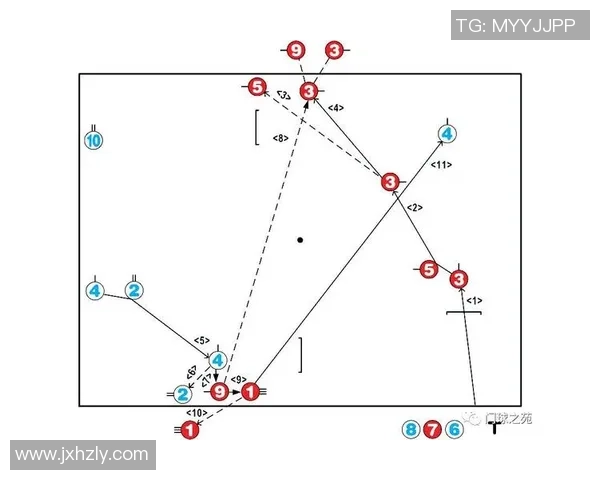 上海飞盘队区域防守分析与战术得失探讨